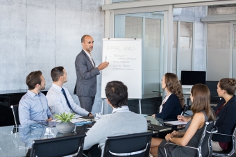 Situational Leadership